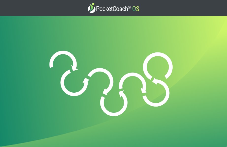 Die 7 Wirkfaktoren im Detail