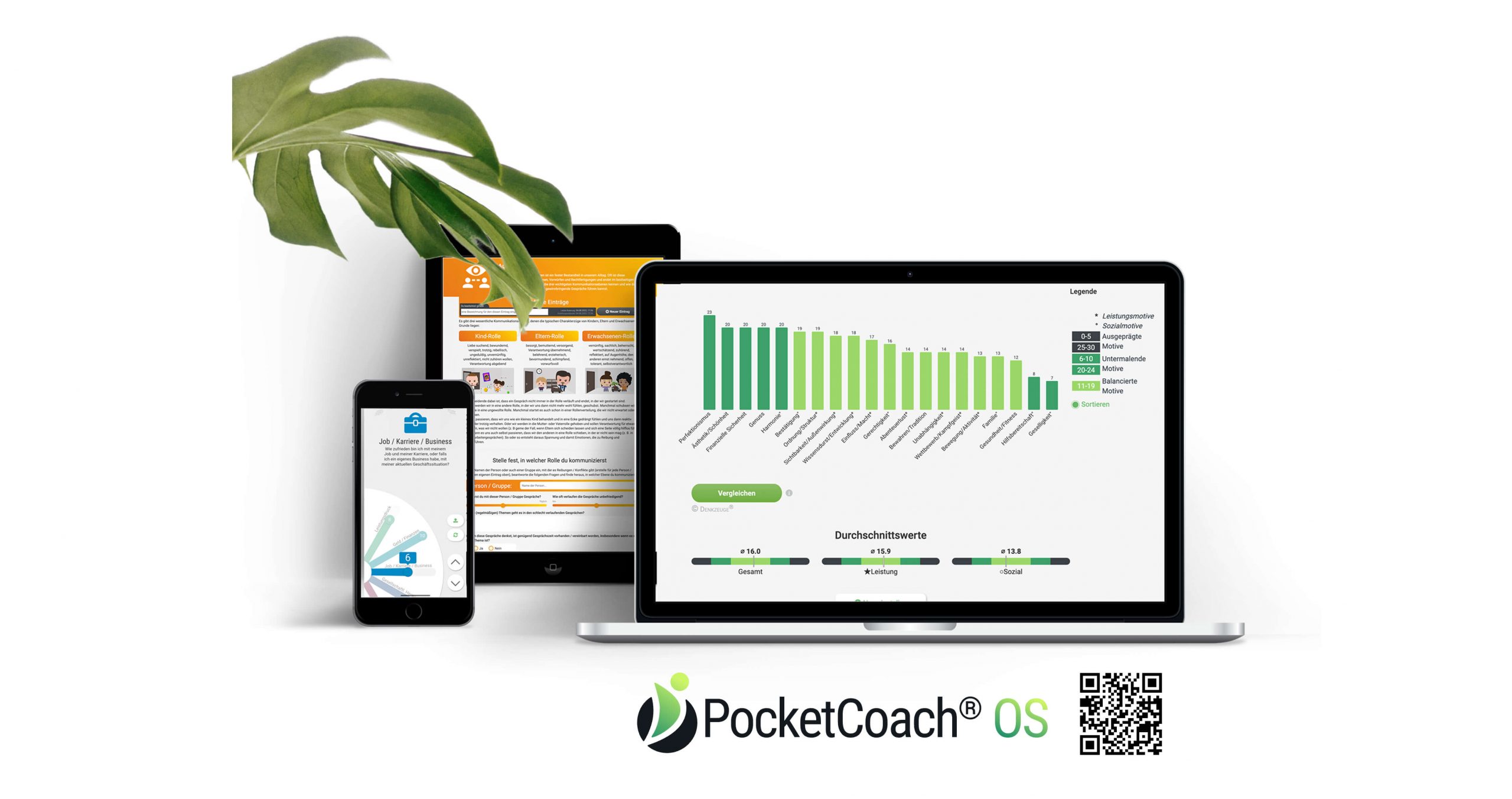 PocketCoach® OS Dashboard mit IMA© und Sensoren