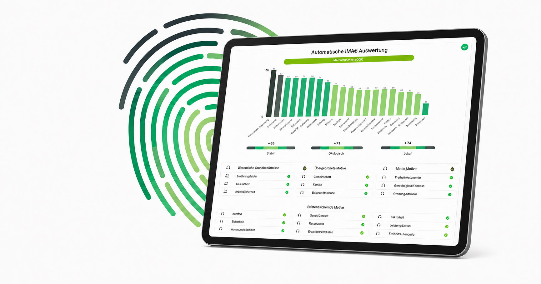 IMA-Auswertung mit Motivprofil in PocketCoach OS